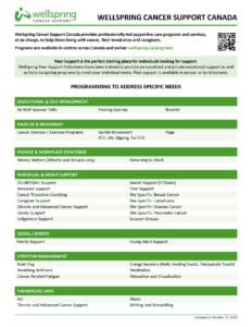 WS Navigation Tool OCT2024 category